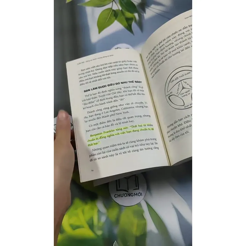 Tuổi Trẻ - Sống An Nhiên Nhưng Đừng An Phận 707274