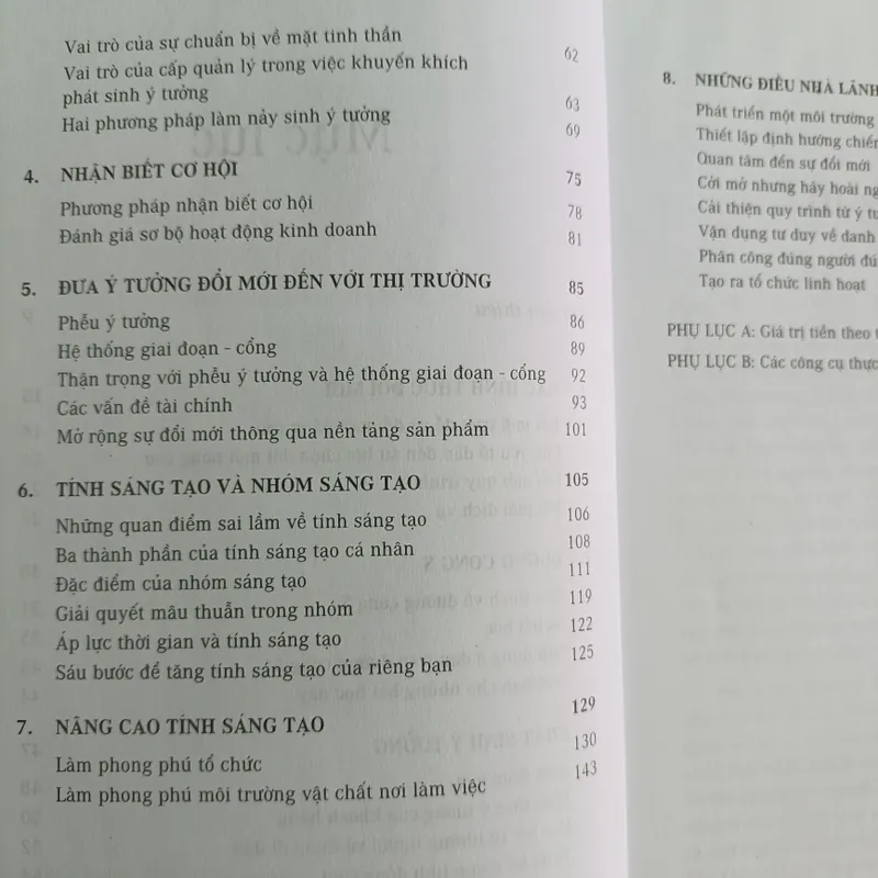 Quản lý tính Sáng tạo và Đổi mới  565429
