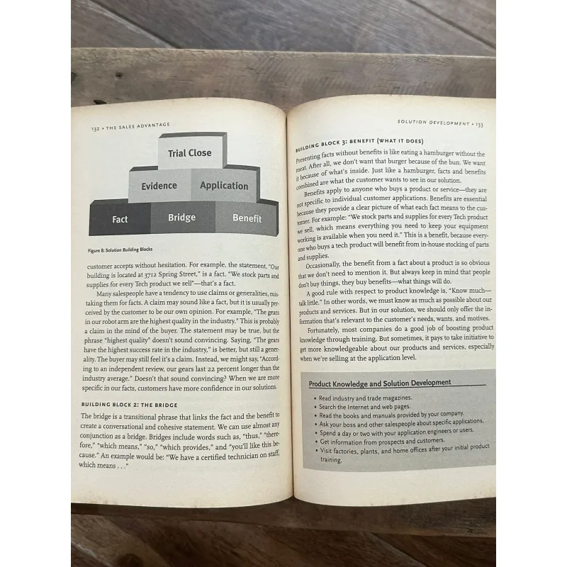 The Sales Advantage - J. Jeffrey Pfeiffer 730867