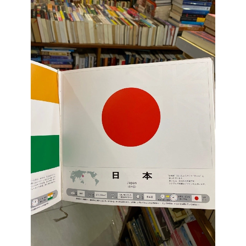 National Flags Complete Edition 735515