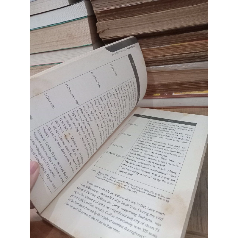 The politics of the May 1998 riots - Fadli Zon 777177