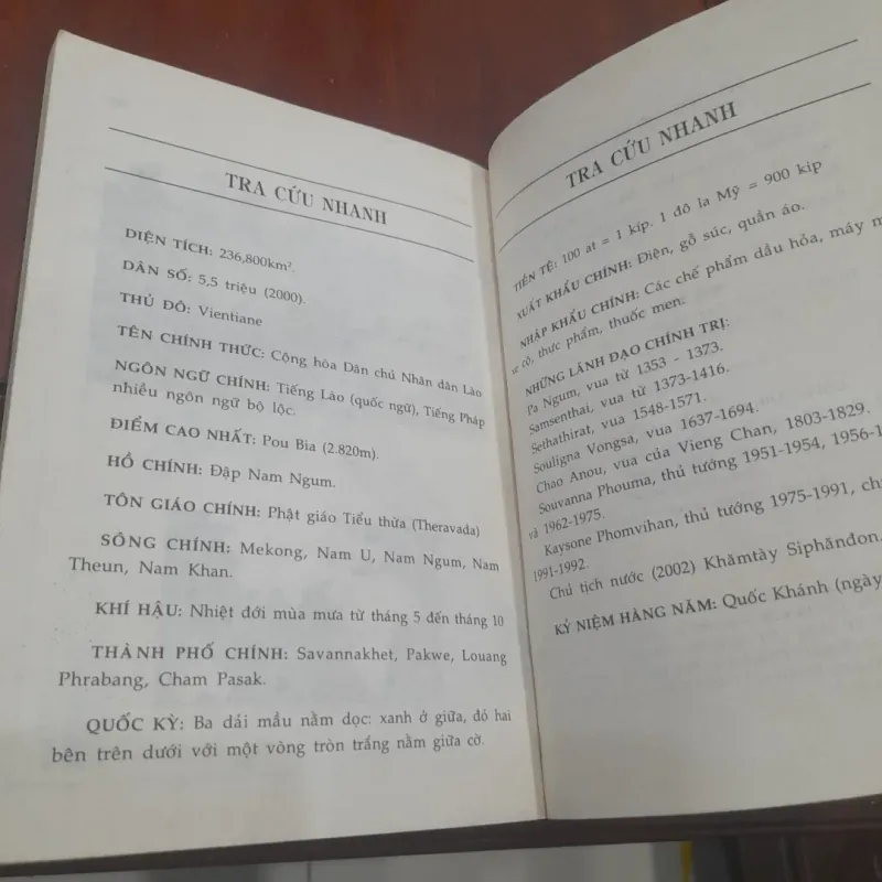 Đối thoại với các nền văn hóa - LÀO 751746