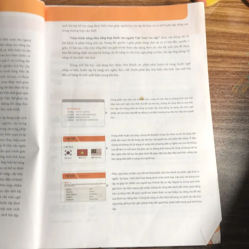 Tiếng Hàn tổng hợp  970375