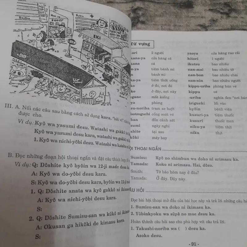 Tiếng Nhật cơ bản- Giao tiếp tiếng Nhật thông dụng. T giả Phạm Ng. Minh Anh 717067