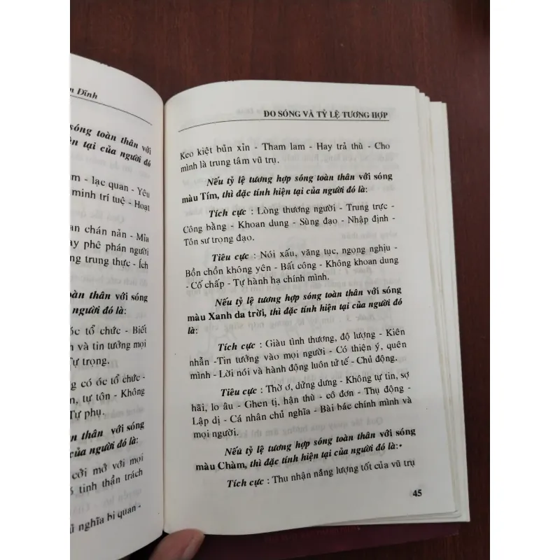 HƯỚNG DẪN THỰC HÀNH MÔN CẢM XẠ (TRỌN BỘ 3 CUỐN)  957288