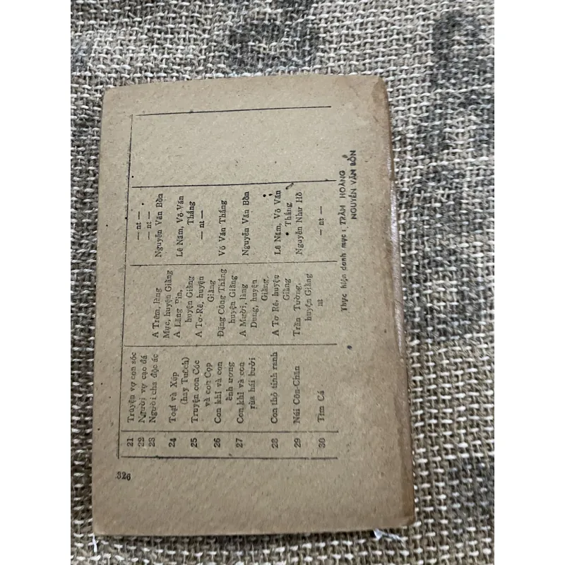 Văn nghệ dân gian Quảng Nam Đà nẵng 2 (truyện cổ)  1029789