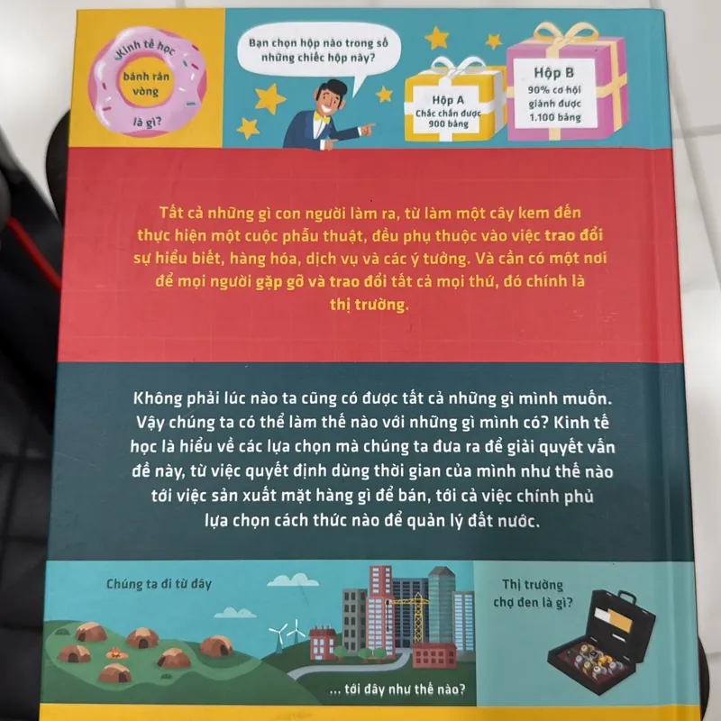 Sách Kinh tế học cho thanh thiếu niên 601901