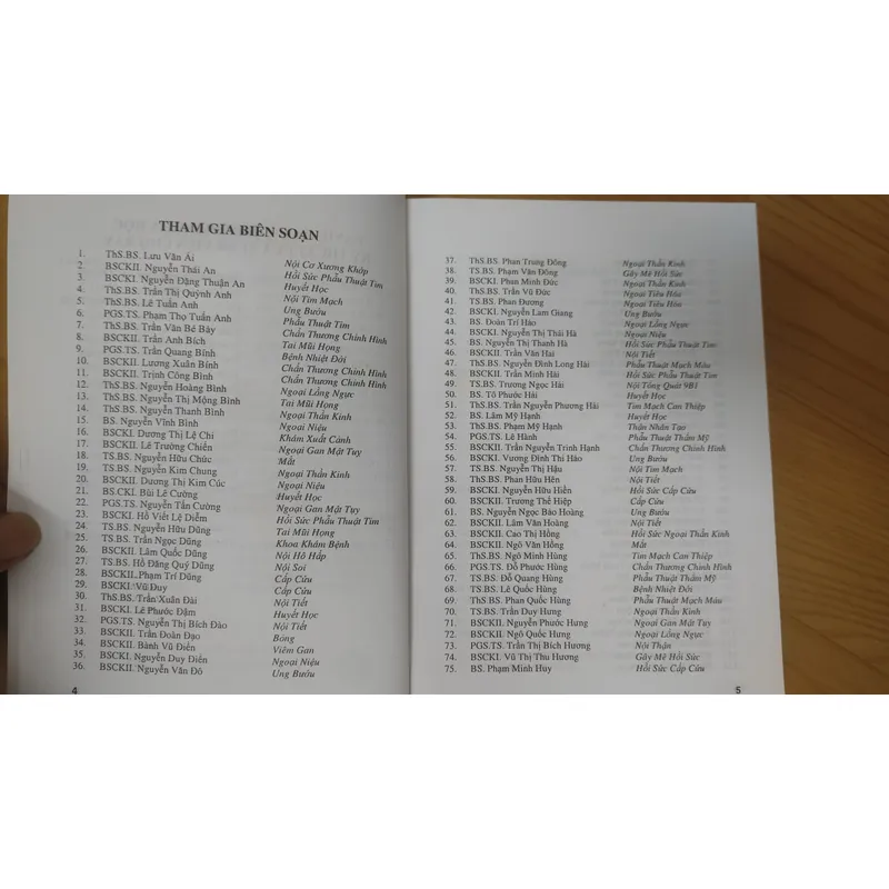 PHÁT ĐỒ ĐIỀU TRỊ NỘI NGOẠI KHOA  614722