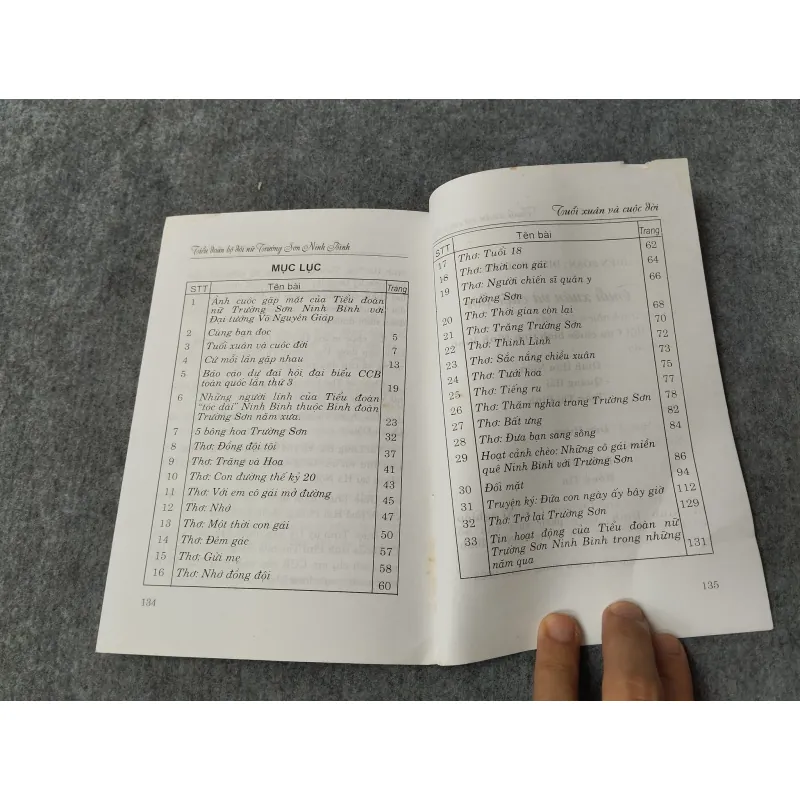 TUỔI XUÂN & CUỘC ĐỜI 701056