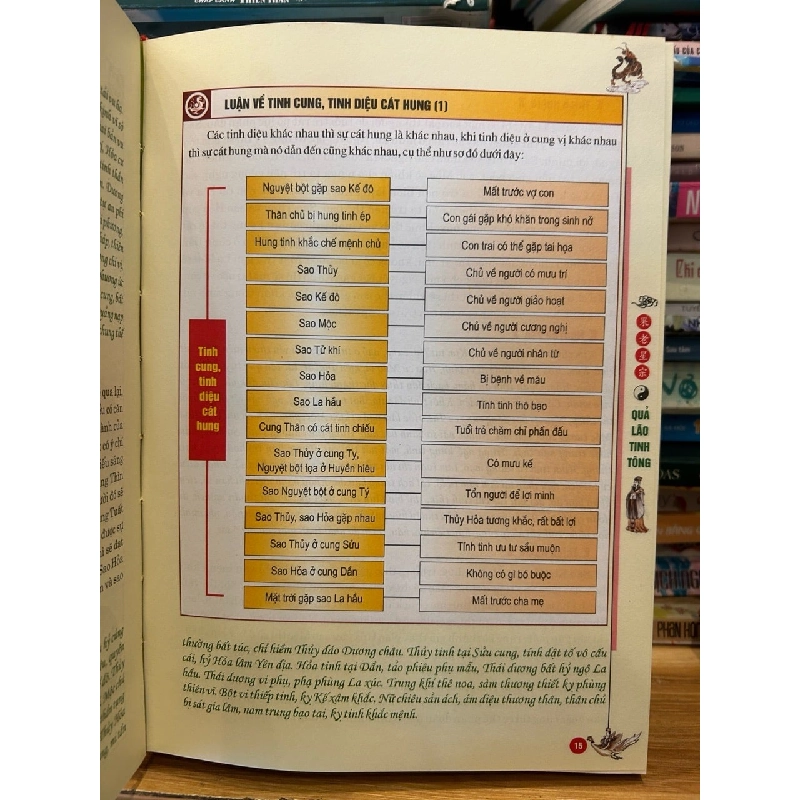 Quả lão tinh tông -Chu Tước Nhi dịch 786283