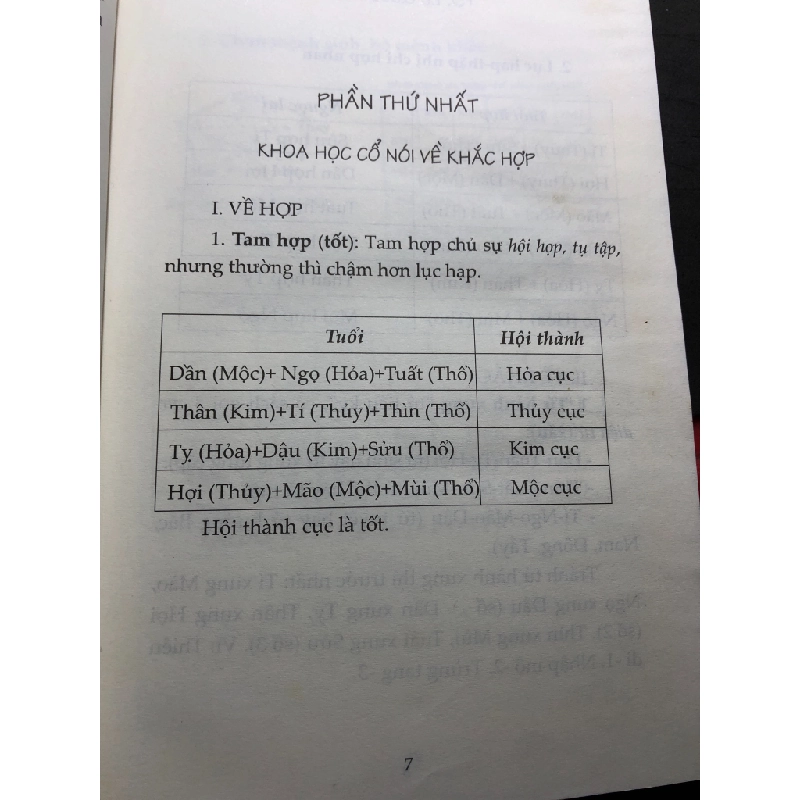 Khoa học cổ gợi ý chọn người hợp việc trợ giúp công tác nhân sự 2015 mới 75% ố bẩn nhẹ bụng sách cong ẩm nhẹ góc trên TS Lê Quốc Hàm HPB2906 KHOA HỌC ĐỜI SỐNG 175968