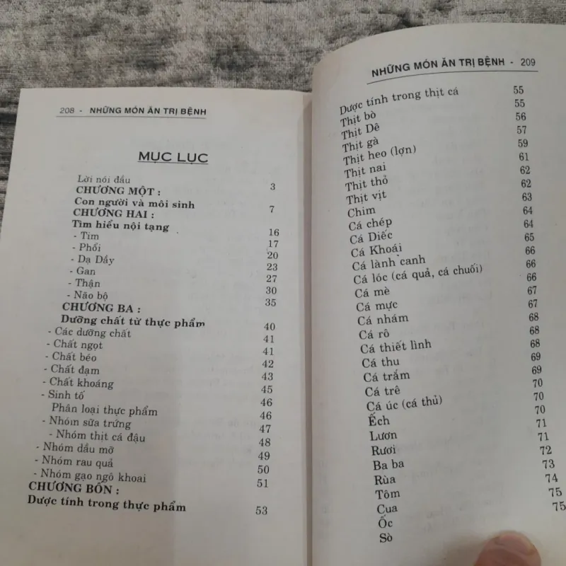 Món ăn trị bệnh- Thực phẩm phòng trị bệnh trong bữa ăn hàng ngày. T giả Đông Phong 747675
