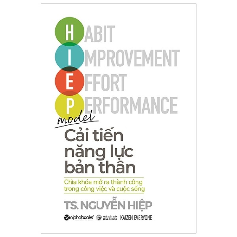 Cải Tiến Năng Lực Bản Thân - TS. Nguyễn Hiệp 163899