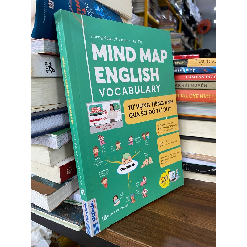 Mind Map English Vocabulary: Từ vựng tiếng Anh qua sơ đồ tư duy - Hoàng Ngân (Chủ biên) 386409