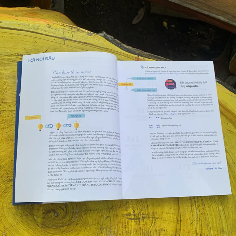 CHINH PHỤC TOÀN DIỆN NGỮ PHÁP TIẾNG ANH BẰNG INFOGRAPHIC- full 2 tập-nhóm tác giả 737172