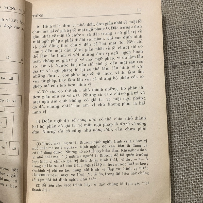 Ngữ pháp Tiếng Việt, Nguyễn Tài Cẩn: Tiếng - Từ ghép - Đoản ngữ Sách mất gáy  309342
