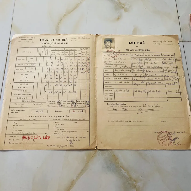 Bộ thành tích biểu xưa của nam sinh trường Trung học cộng đồng quận 6 Sài Gòn  1013235