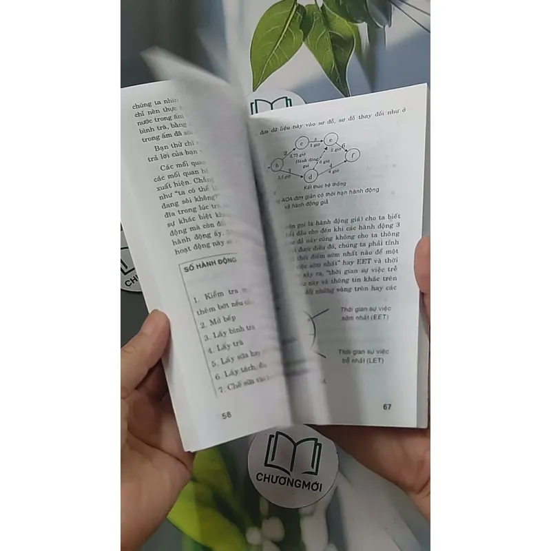 Quản trị dự án - Phil Baguley 688524