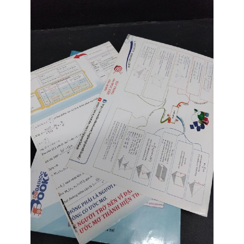 Học tốt môn toán lớp 12 giải tích kèm 2 sơ đồ tư duy mới 90% bẩn nhẹ 2018 HCM2608 Nguyễn Thị Lanh GIÁO TRÌNH, CHUYÊN MÔN 492878
