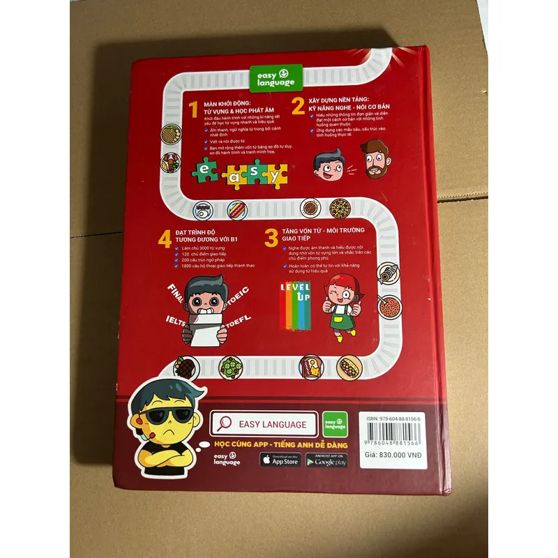 Easy language 3 yếu tố cần để giao tiếp thành thạo 558034