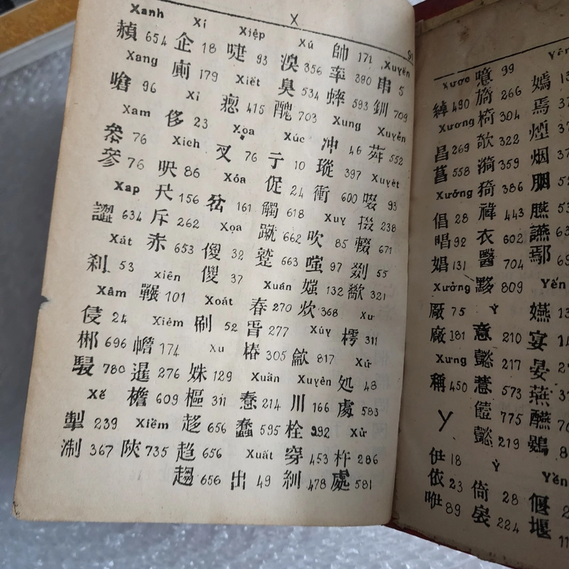 Hán Việt từ điển | Thiều Chửu | 1990 507523
