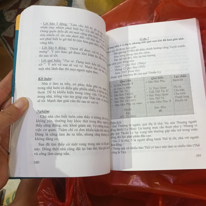 Ứng Dụng Dịch Học Trong Dự Đoán Tương Lai 716804