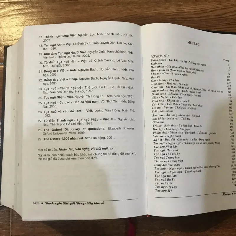 Danh Ngôn thế giới Đông Tây Kim Cổ (t4) 1005050