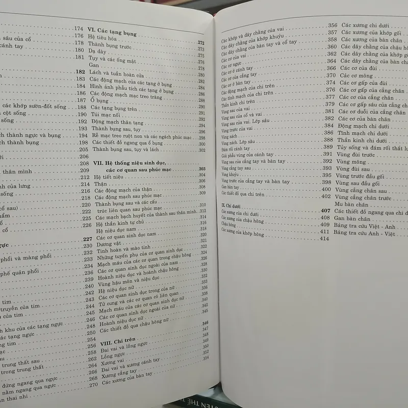 ATLAS GIẢI PHẪU NGƯỜI 592306