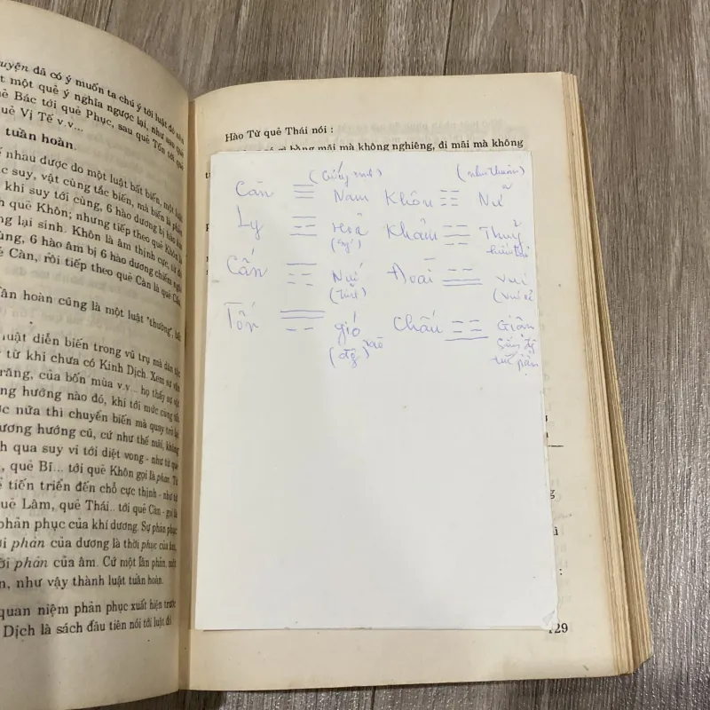 KINH DỊCH - ĐẠO CỦA NGƯỜI QUÂN TỬ 1025443