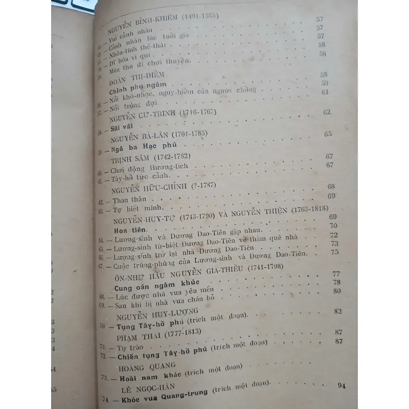 VIỆT NAM THI VĂN HỢP TUYỂN 593505