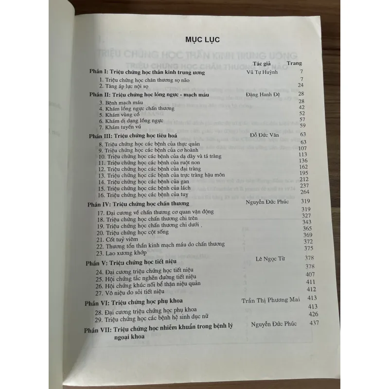Triệu chứng học ngoại khóa - sách y- khổ lớn - 450 trang  791551