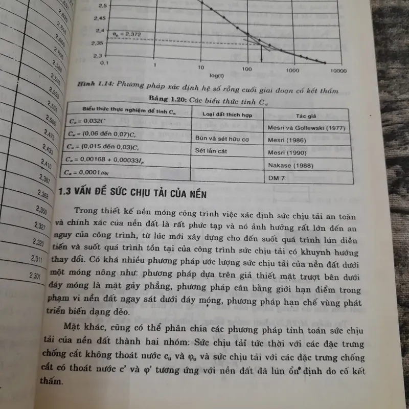 Giáo trình NỀN MÓNG. Giảng viên Châu Ngọc Ẩn ĐH BK TPHCM 737881