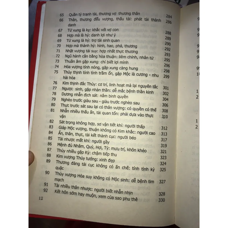 100 phép đoán mệnh  700559