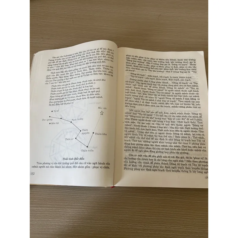 Tìm Hiểu Cổ Dịch Huyền Không Học 992535