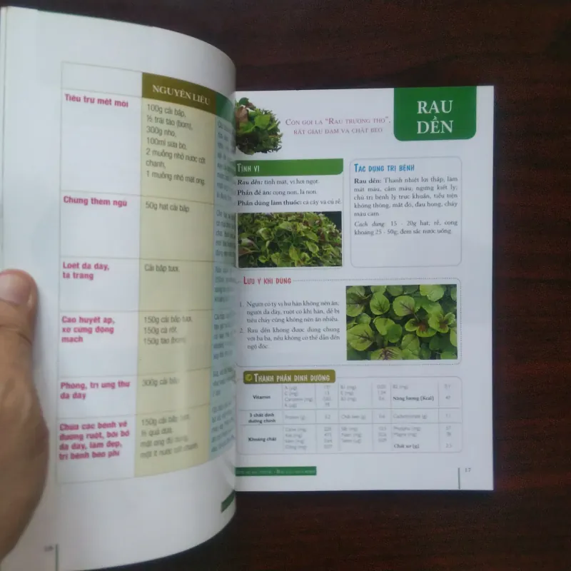 [Sách Y Học] Trái Cây Chữa Bệnh + Rau Củ Chữa Bệnh - Món Ăn Bài Thuốc Full Color 1002974