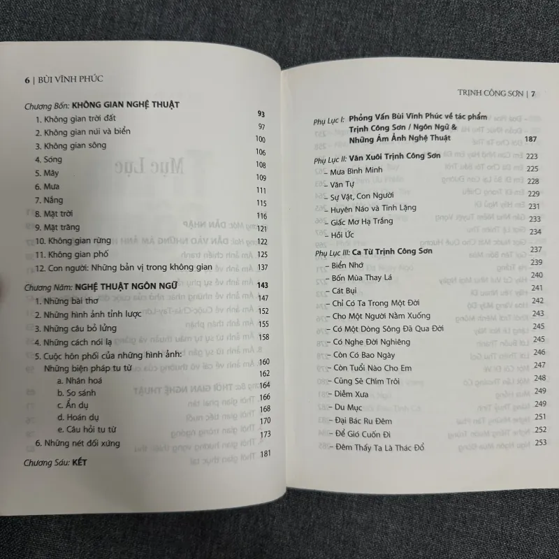 Trịnh Công Sơn: Ngôn ngữ & những ám ảnh nghệ thuật - Bùi Vĩnh Phúc 798071
