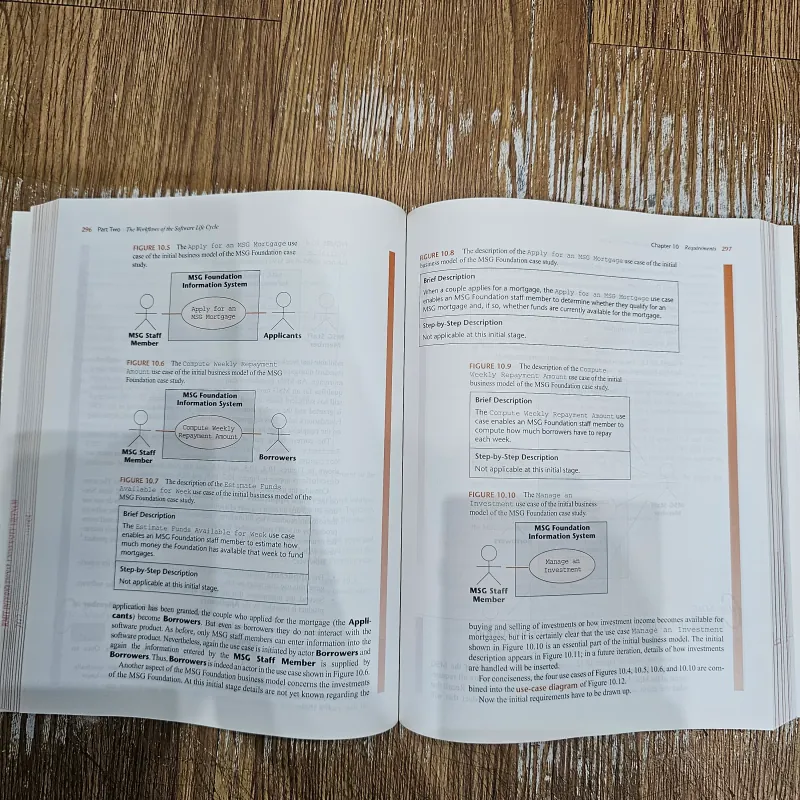 Object-Oriented & Classical Software Engineering 755245