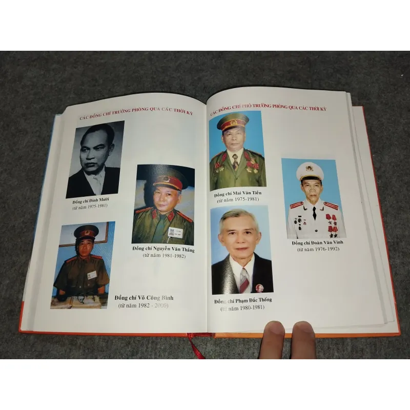 LỊCH SỬ SỞ CẢNH SÁT PHÒNG CHÁY VÀ CHỮA CHÁY THÀNH PHỐ HỒ CHÍ MINH (1975 - 2011) 701104