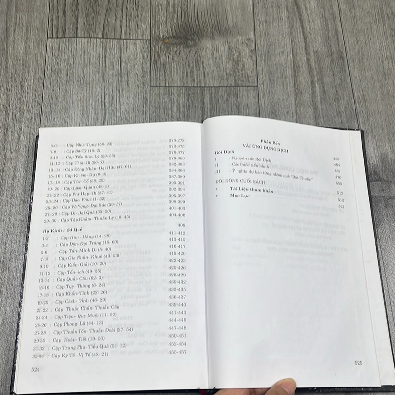 Kinh dịch và nguyên lý toán nhị phân. 3b5 531799