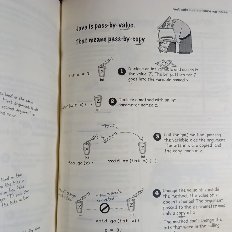 Head first java -Lập trình java 996984