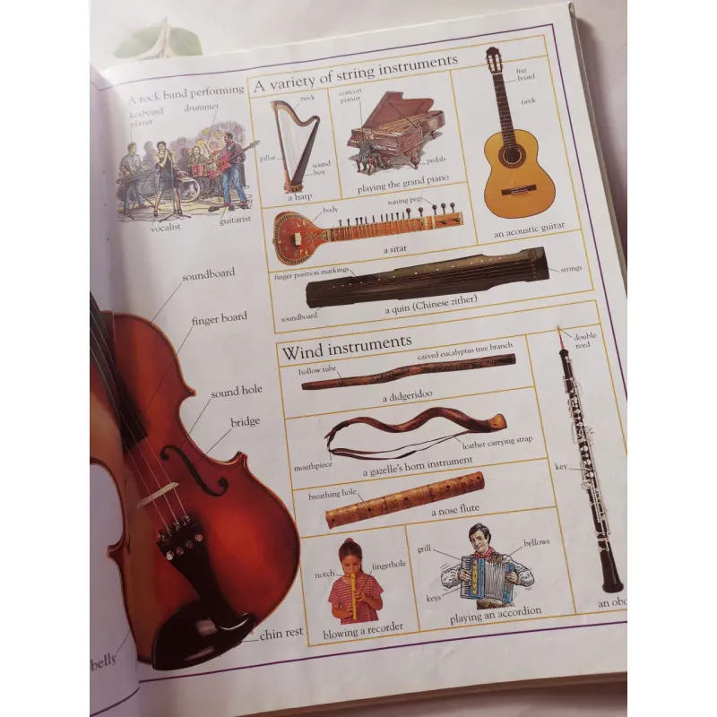 The Children's Visual Dictionary 1027422