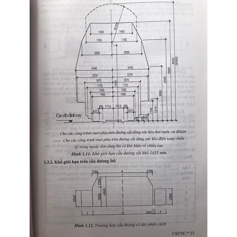 CƠ SỞ CÔNG TRÌNH CẦU 464169