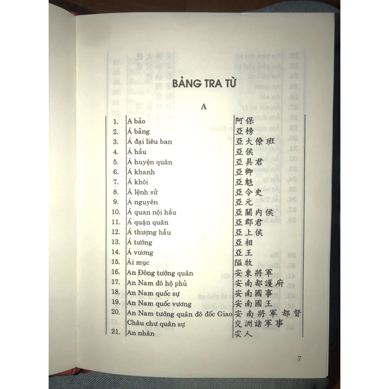 Từ điển chức quan Việt Nam  473596