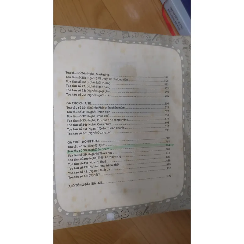 BÁCH KHOA THƯ NGÀNH NGHỀ  713244