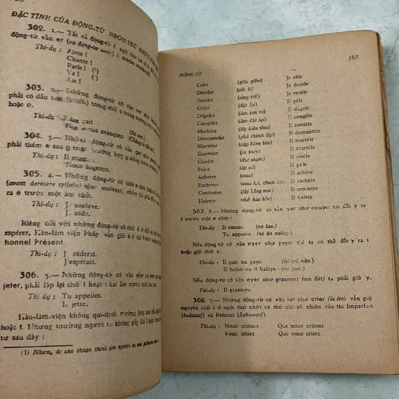 Văn phạm Pháp ngữ - Nguyễn Kính Đốc 991985