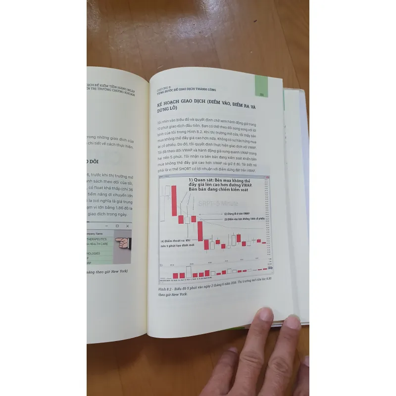 GIAO DỊCH KIẾM TIỀN HÃNG NGÀY  781889