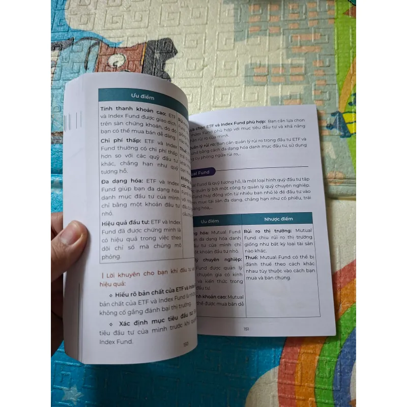 Tự Do Tài Chính Trước Tuổi 35 795931