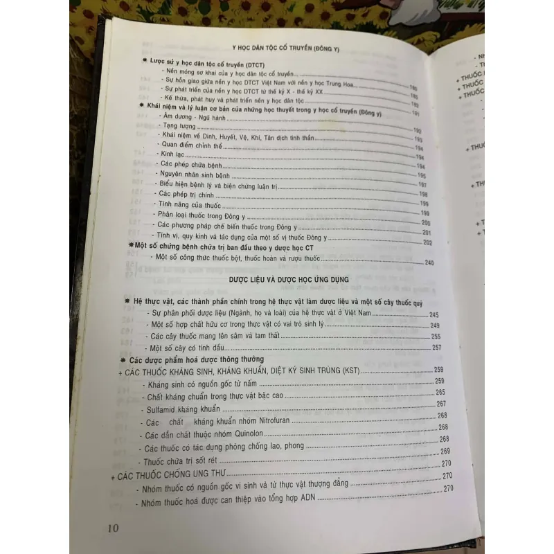 Từ Điển Y Học Phổ Thông 760481