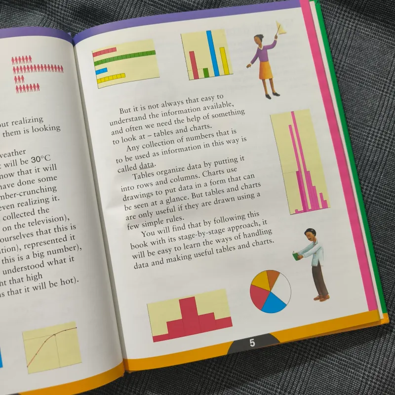 Math Matters! - Tables and Charts (Hard cover) 754570