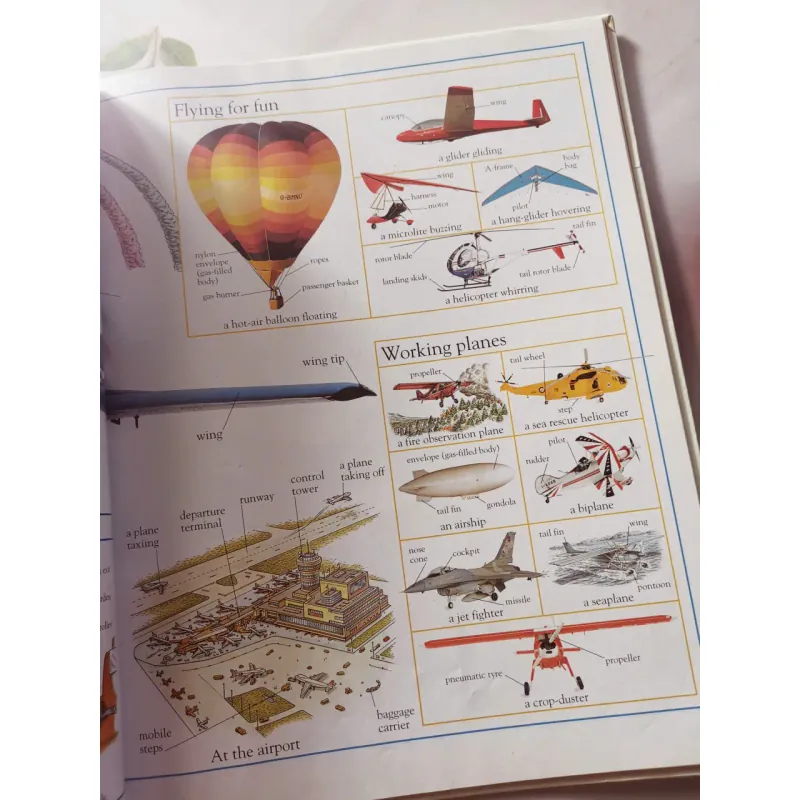 The Children's Visual Dictionary 1027422